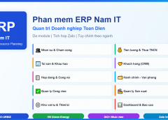Trong bối cảnh chuyển đổi số ngày càng mạnh mẽ, việc ứng dụng phần mềm quản trị doanh nghiệp (ERP) là yếu tố then chốt giúp doanh nghiệp vận hành hiệu quả, minh bạch và cạnh tranh. Phần mềm ERP Nam IT – được phát triển bởi đội ngũ kỹ sư của Nam IT – là giải pháp quản trị doanh nghiệp toàn diện, được thiết kế đặc biệt phù hợp với doanh nghiệp Việt Nam, đang được triển khai thành công tại nhiều đơn vị lớn như Tổng Công ty IDICO-URBIZ và Công ty Năng Lượng Xanh SSG với hơn 363 nhân viên.