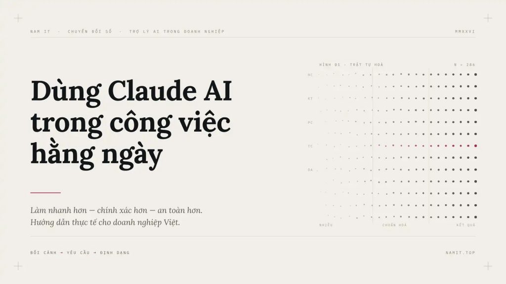 Bìa bài viết: Dùng Claude AI trong công việc hằng ngày
